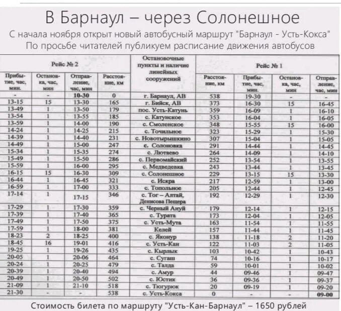 Расписание автобусов 49 фабричная. Автобус Усть-кокса Барнаул расписание. Барнаул Усть кокса автобус. Кокса Барнаул автобус расписание. Расписание автобусов Усть-кокса Горно-Алтайск.