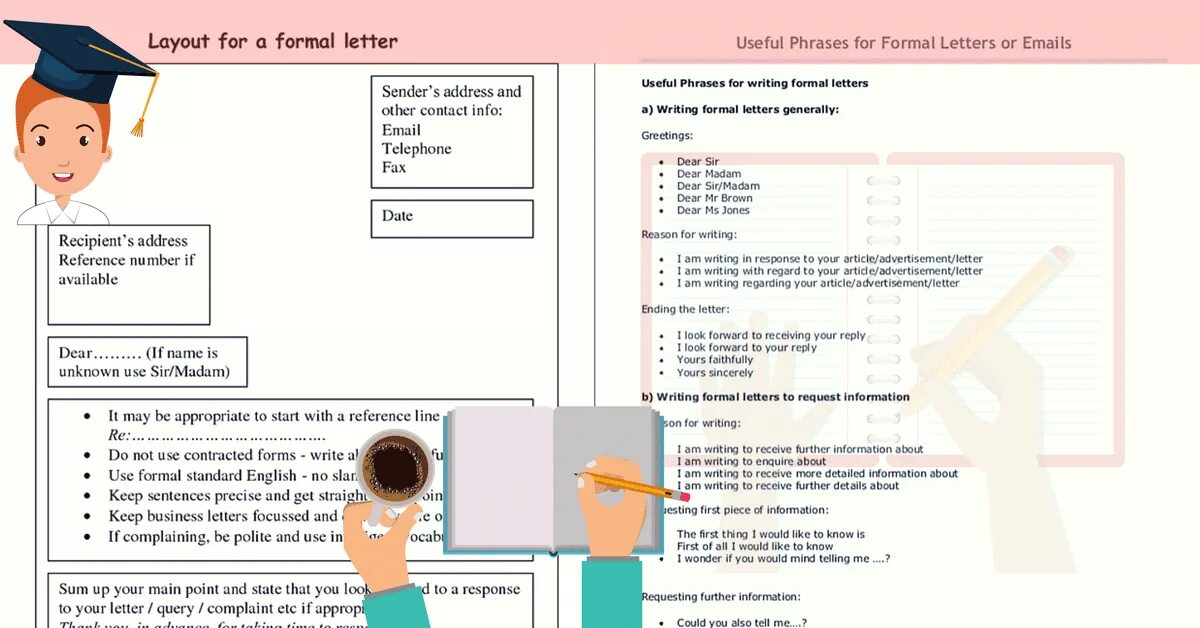 Writing a Formal Letter. Formal Letter in English phrases. How to write Formal Letter. Phrases for informal Letter. Write about the experience