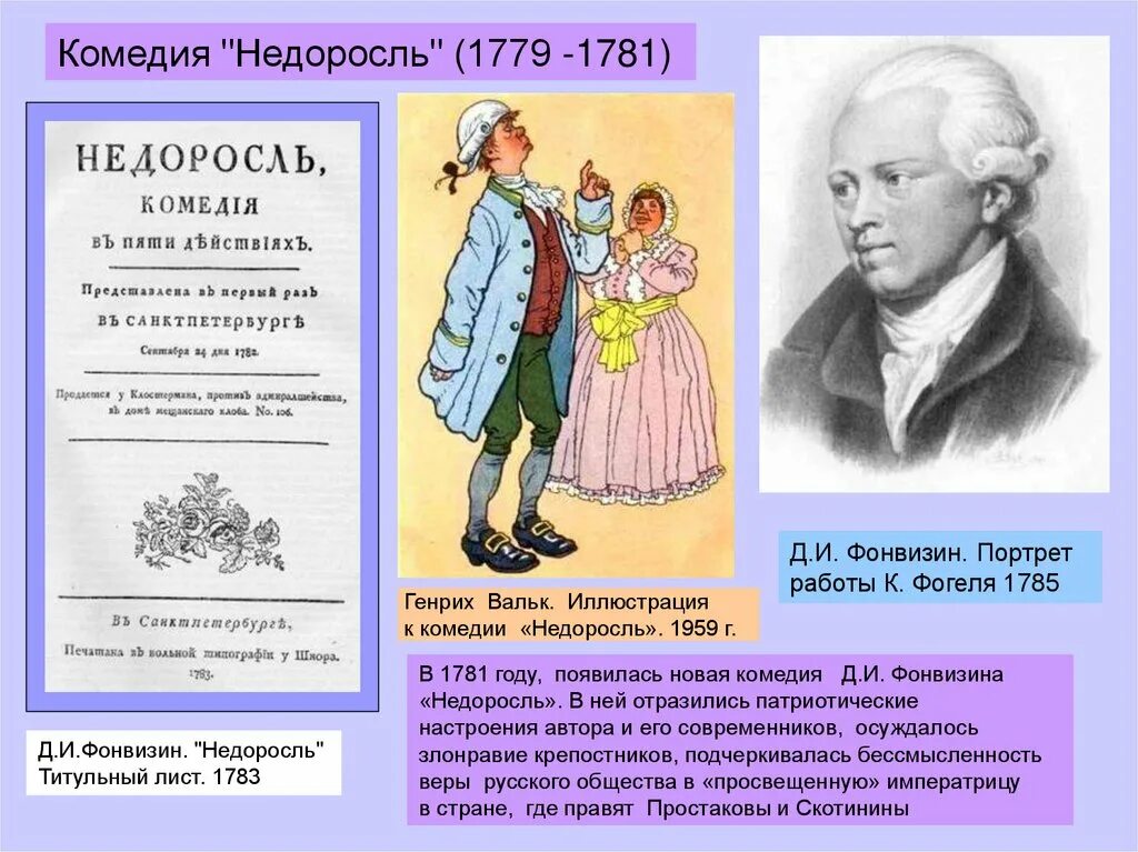 «Недоросль», Фонвизин д. и. (1781). Комедия «Недоросль» Дениса Ивановича Фонвизина.