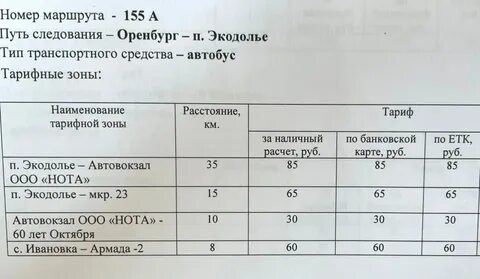 36 автобус оренбург