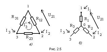 Мини поп порно