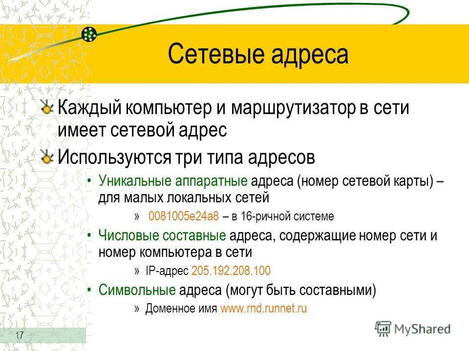Сетевой адрес. Значение сетевого адреса. Особые адреса. Трансляция сетевых адресов (nat). Разрешение адр.