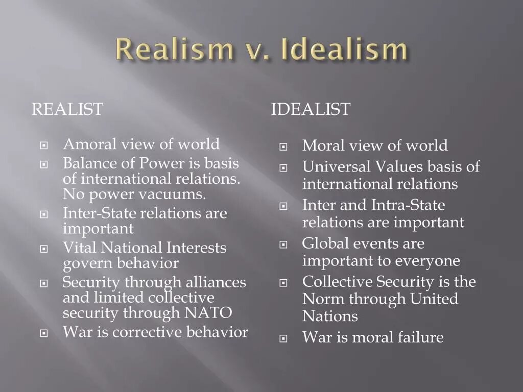 Real and correct. Realism vs idealism. realism international relations. realism in international relations. political idealism.