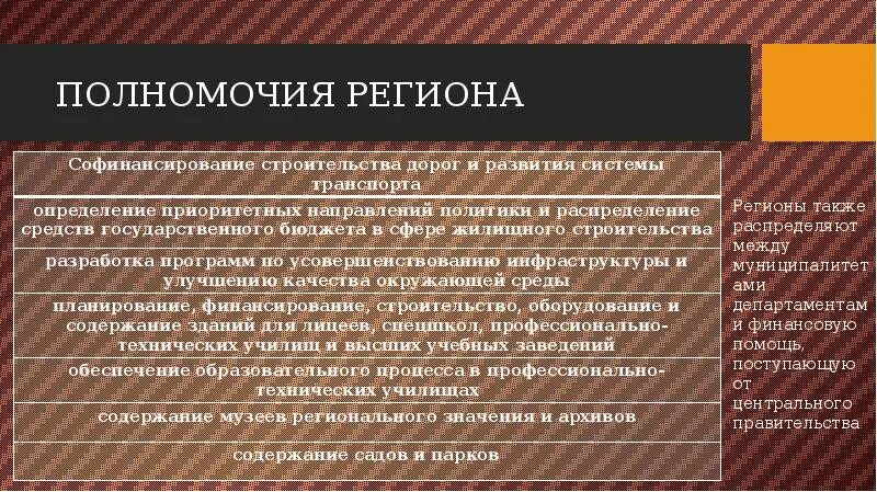 Выбери примеры в которых совершается. Примеры совершенной конкуренции. Рынок совершенной конкуренции примеры. Совершенная конкуренция примеры. Примеры отраслей совершенной конкуренции.