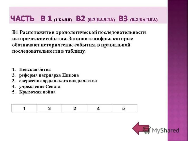 Культурная революция последовательность событий. Восстановите события в хронологическом порядке. Восстанови последовательность событий расставь цифрами. Задания на последовательность событий. Установи хронологическую последовательность событий.