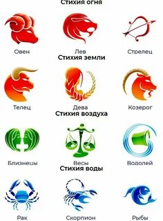 Жыныстық суреттердегі зодиак белгілері