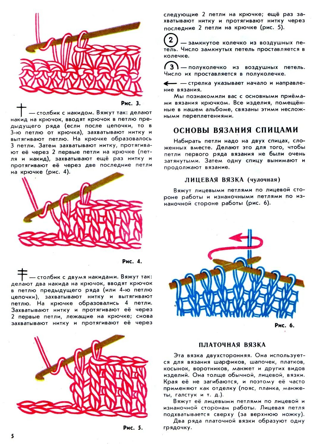 Лицевая сторона спицами. Схемы вязания крючком изнаночной петлей. Вязание крючком лицевые и изнаночные петли. Лицевые петли крючком. Лицевая и изнаночная крючком.