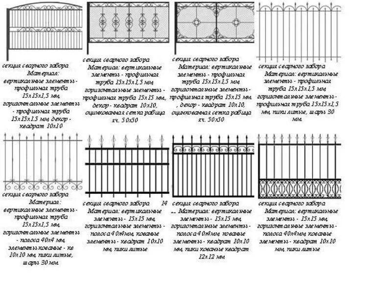 Характеристика ограждения. Сварной забор из профильной трубы схема. Конфигурации заборов. Ограждение описание. Забор из профлиста чертеж.