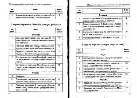 План занятия по развитию речи