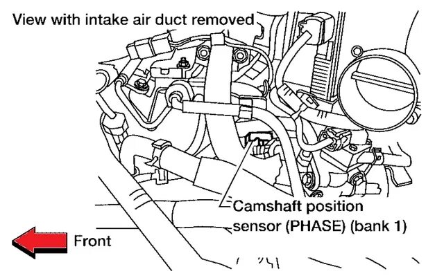 Датчик коленвала инфинити g35. Camshaft position bank 1. Camshaft position bank 1. Датчик распредвала fx35 банк 1. Camshaft position bank 1.