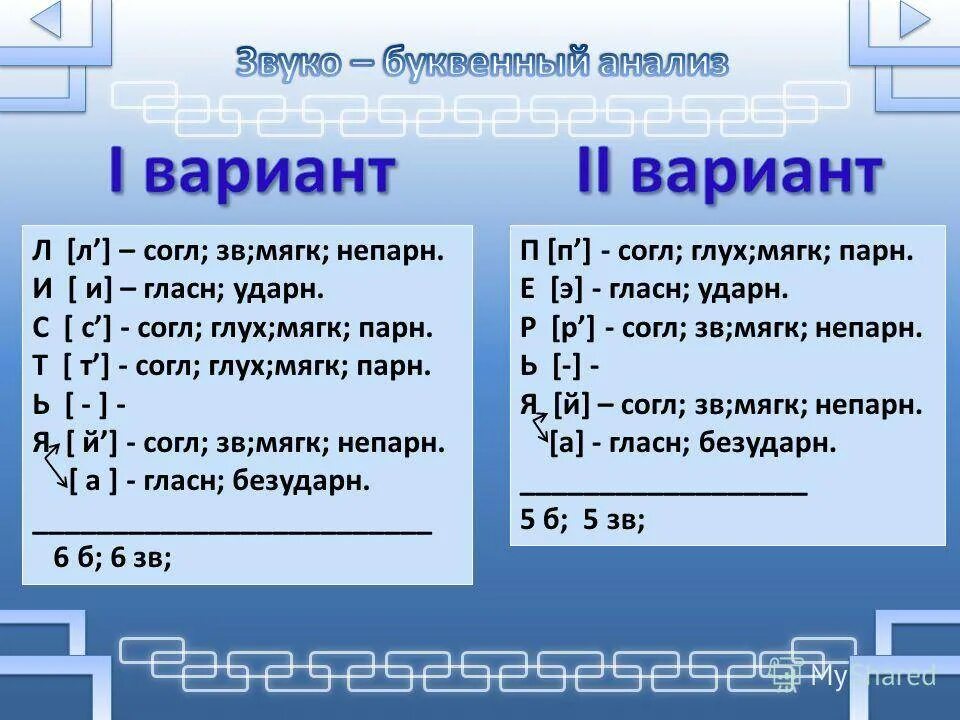 Появляется фонетический разбор