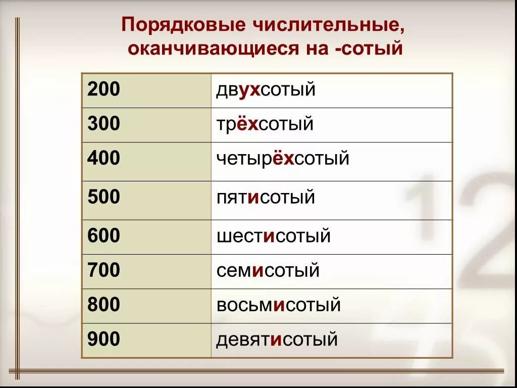 Укажи сколько числительных образованных