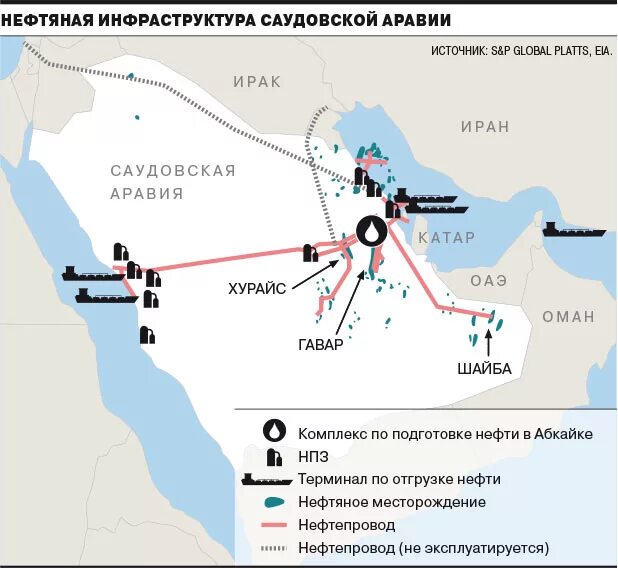 Страны персидского залива нефть. Нефтяные месторождения Саудовской Аравии на карте. Месторождения нефти в Саудовской Аравии на карте. Месторождения Саудовской Аравии на карте. Карта месторождений нефти ОА.