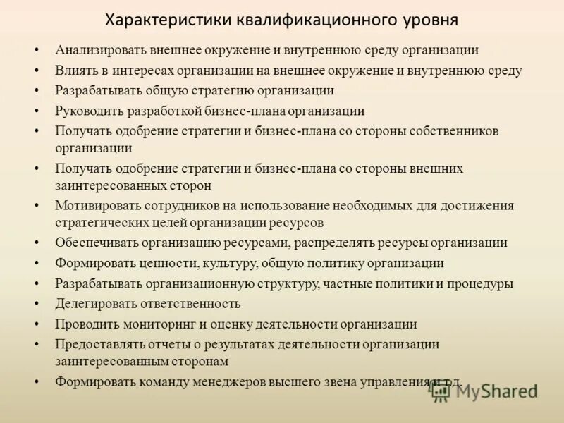 внешний анализ проводится