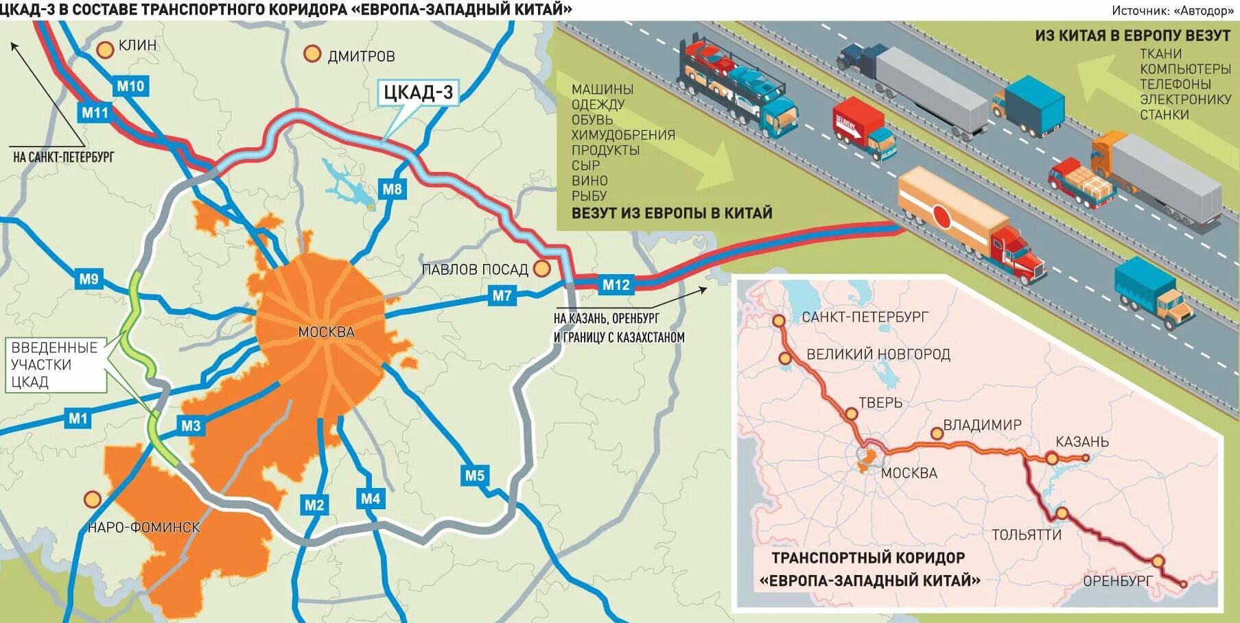 Сколько км платная дорога. М8 ЦКАД м4. ЦКАД м7 м11. ЦКАД м11 м4 проезд. Карта автодороги ЦКАД Москва.