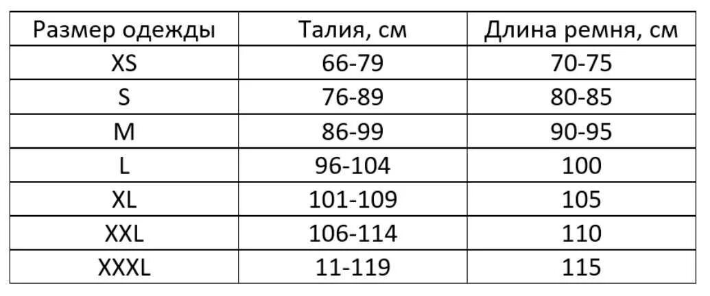 Таблица размеров размер ремня. Размер ремня женского 80 таблица. Размер ремня мужского таблица. Длина ремня мужского таблица. Ремень мужской размер как определить