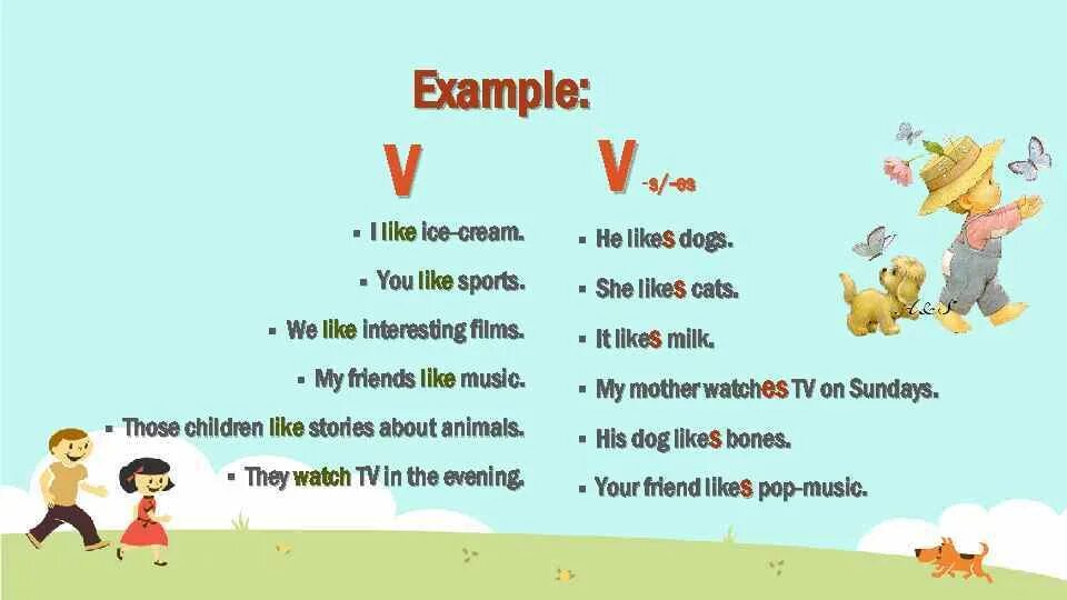 My Dogs like или likes. We like Sport. We like Sport presentation. Стихотворение на английском 2 класс i like Dogs like Bones. He likes sports