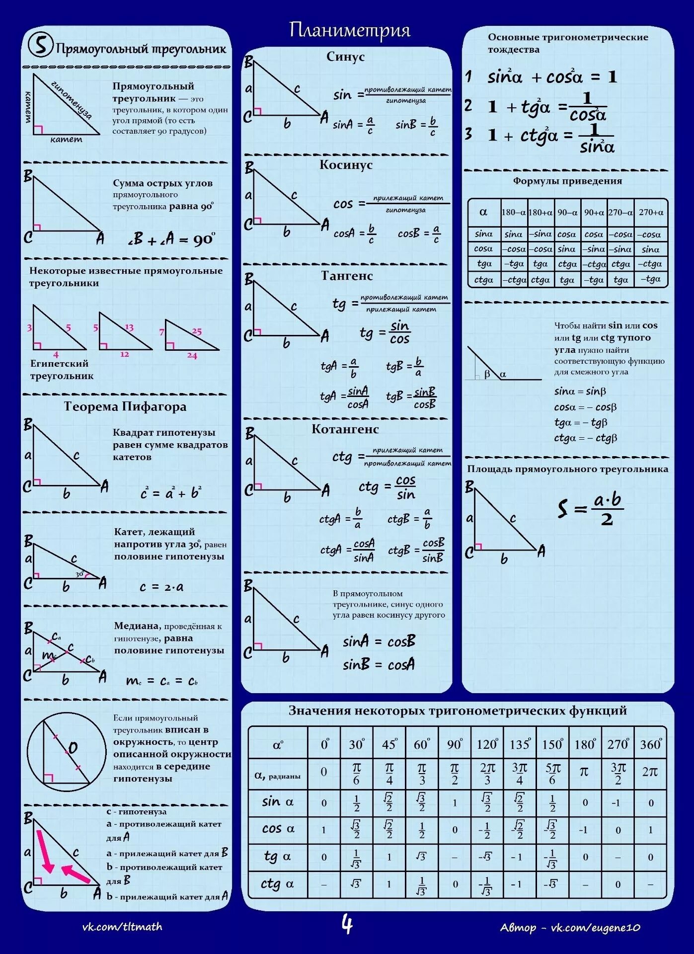 Шпаргалка по планиметрии на ЕГЭ. Теоремы по геометрии 7-8 класс шпаргалка. Основные формулы планиметрии. Основные формулы планиметрии ОГЭ.
