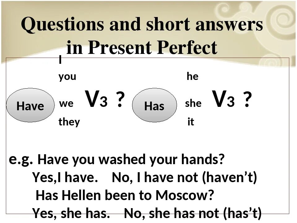 Present perfect simple вопросительные предложения. Present perfect вопрос. Present perfect Tense вопросы. Вопросы в презент Перфект. Use the present perfect negative