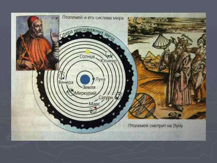 Геоцентрическая система мироустройства. Геоцентрическая система мироустройства. Геоцентрическая система герсонида. Геоцентрическая система герсонида. Геоцентрическая система мироустройства.
