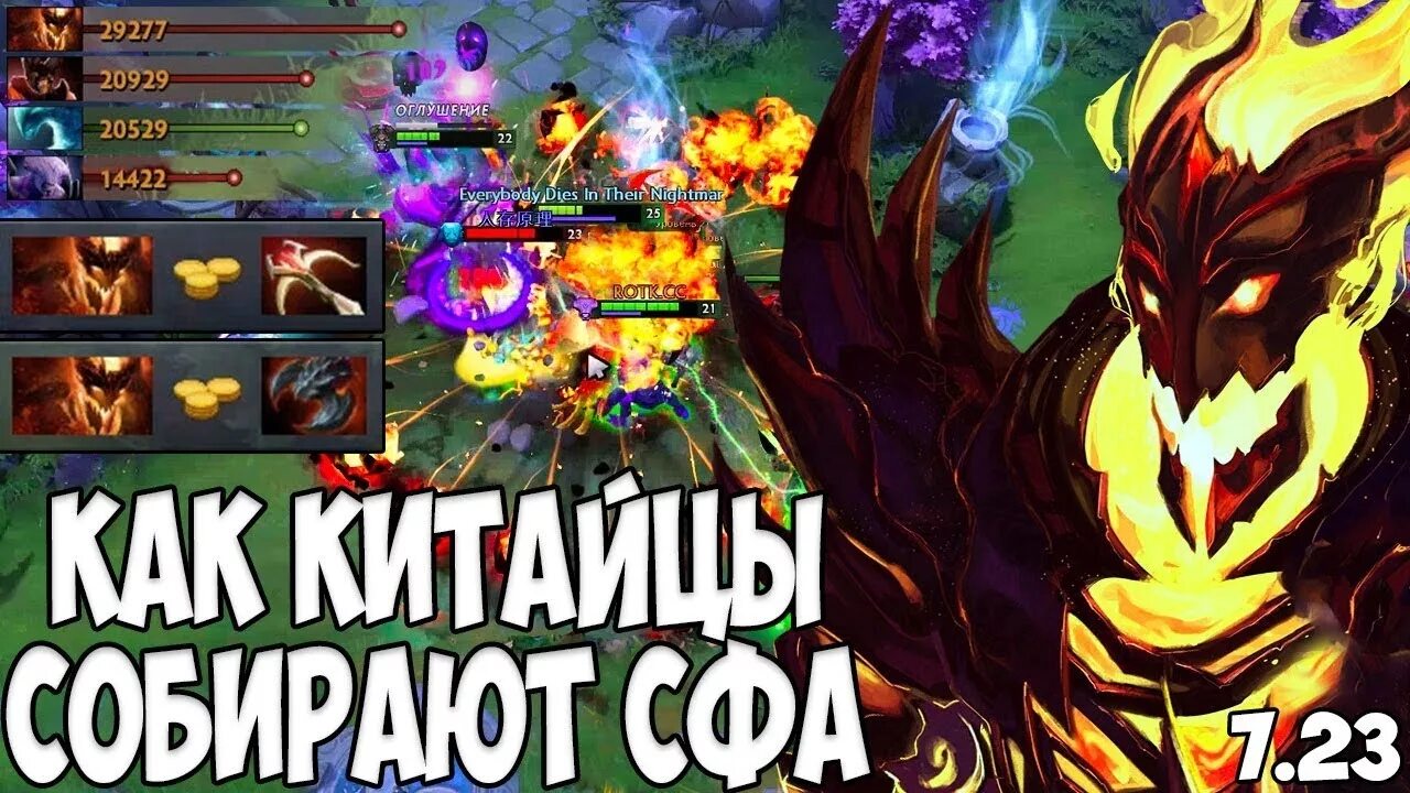 Сф тест. Сф тест