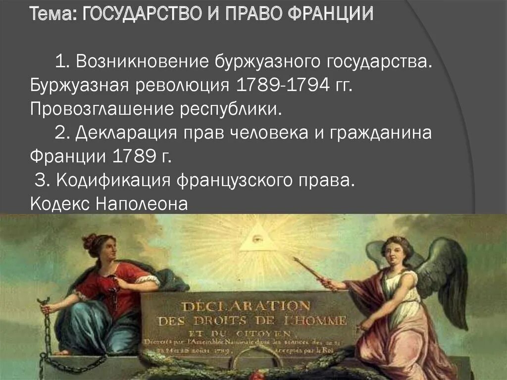 Право тема государство. Буржуазное государство и право. Право Франции. Период возникновения буржуазного государства.