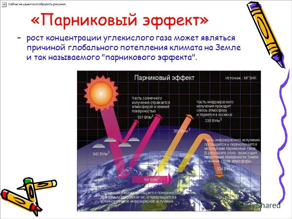 источники углекислого газа. эффект углекислого газа. углекислый газ и кислород в организме человека в. механизм действия диоксида углерода на организм человека:. парниковый эффект в атмосфере.