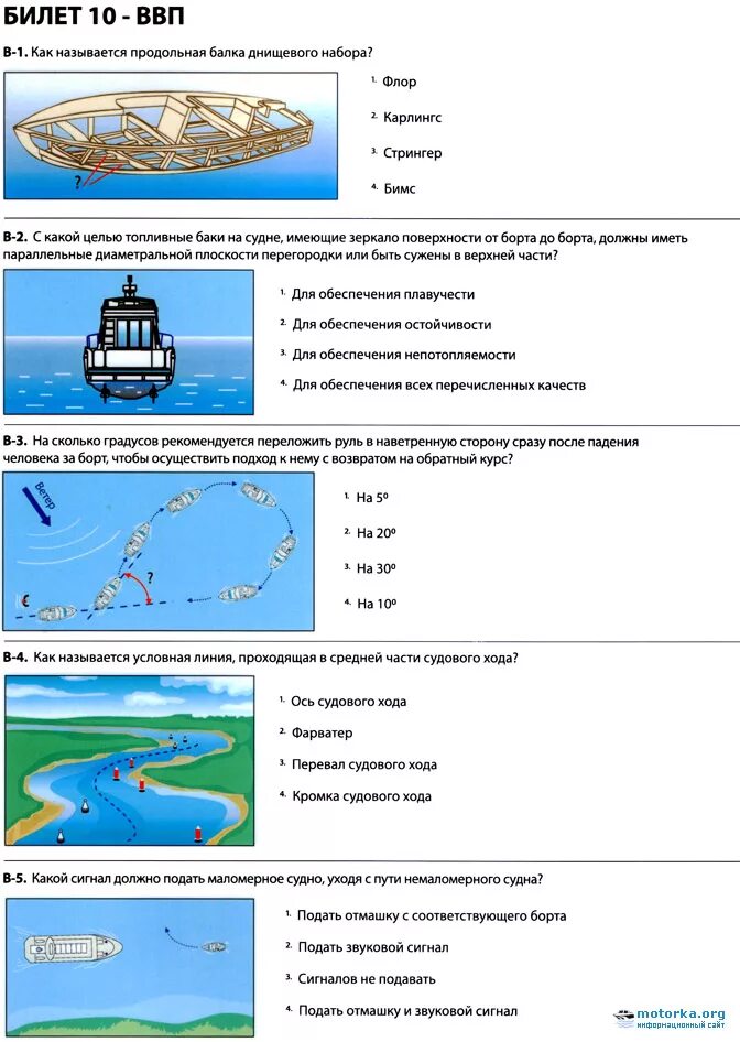 Билеты гимс 2024 с ответами. Экзамен в ГИМС на маломерное судно 2020. Билеты ГИМС ВВП маломерное судно. Билет на Водный транспорт. Вопросы для аттестации судоводителей маломерных судов.