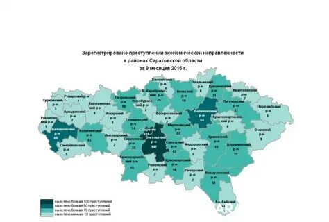 Саратовская область статистика
