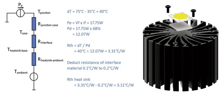 Lead heat. Плоский радиатор для светодиодов. Алюминиевый радиатор для светодиодов. Lead heat. Lead heat.