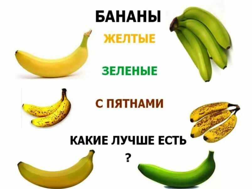Что будет если каждый день есть банан. Какие бананы полезнее. какие бананы полезнее есть. какие бананы самые полезные. банан зеленый и желтый.