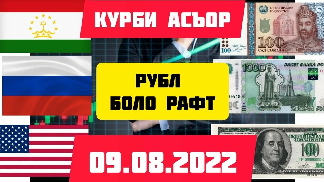 Курби асор. Точикистон 1000 рубл. USD рубл. Курс рубля к Сомони. Курби асор точикистон имруз