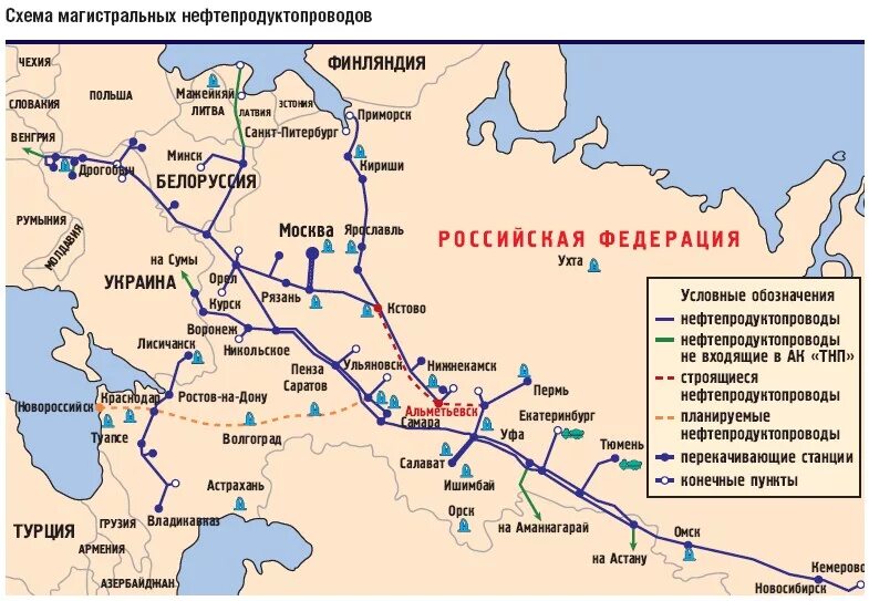 Схема магистральных нефтепроводов России. Транснефть схема трубопроводов. Транснефть Дружба карта нефтепроводов. Транснефть карта-схема магистральных нефтепроводов. Газопроводы брянской области