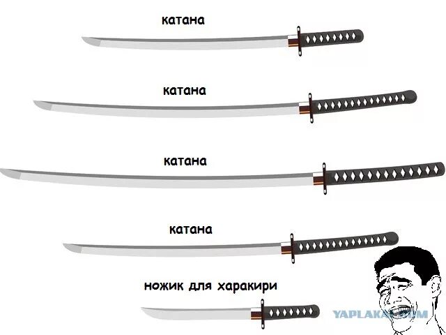 Katana slot. Catalina надпись. Катали имя. Катали имя. Каталина гачи.