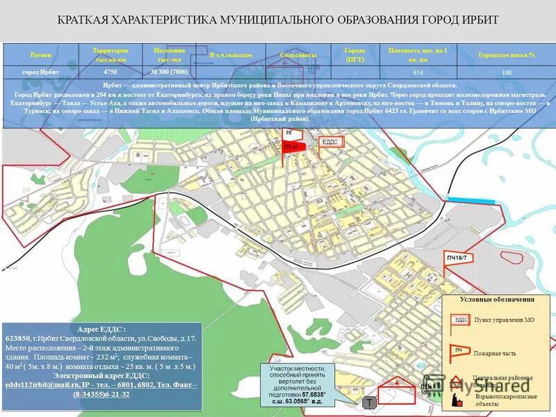 План города ирбита. Ирбит на карте россии. Ирбит где находится. Город ирбит свердловской области на карте. Ирбит где находится.
