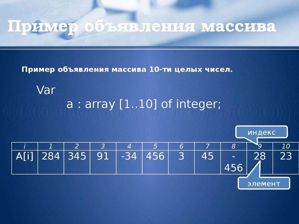 Одномерный массив. Одномерный числовой массив. Массив пример. Одномерный массив пример.