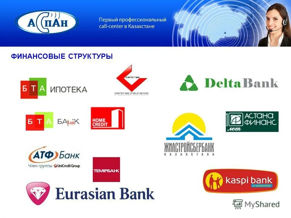 Здание национального банка казахстана. Халык банк казахстан приложение. Евразийский банк. Номер телефона колл центра ташкента. Колл центр народный банк.
