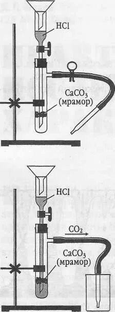 Мрамор соляная кислота известковая вода. Прибор Кирюшкина для получения углекислого газа. Аппарат Кирюшкина получение углекислого газа. Прибор для получения углекислого газа рисунок. Схема установки для получения углекислого газа.