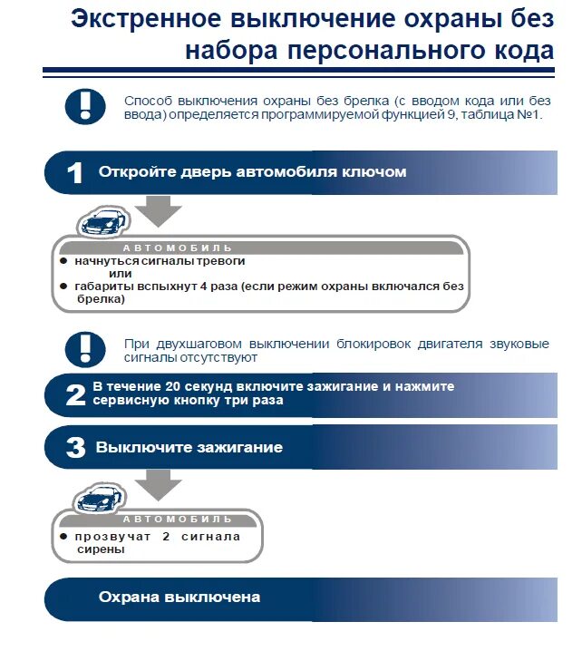 Как отключить аварийную сигнализацию