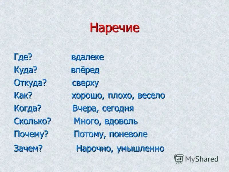 Куда это наречие. Наречие это самостоятельная часть. Куда это наречие. Куда это наречие. Наречия.