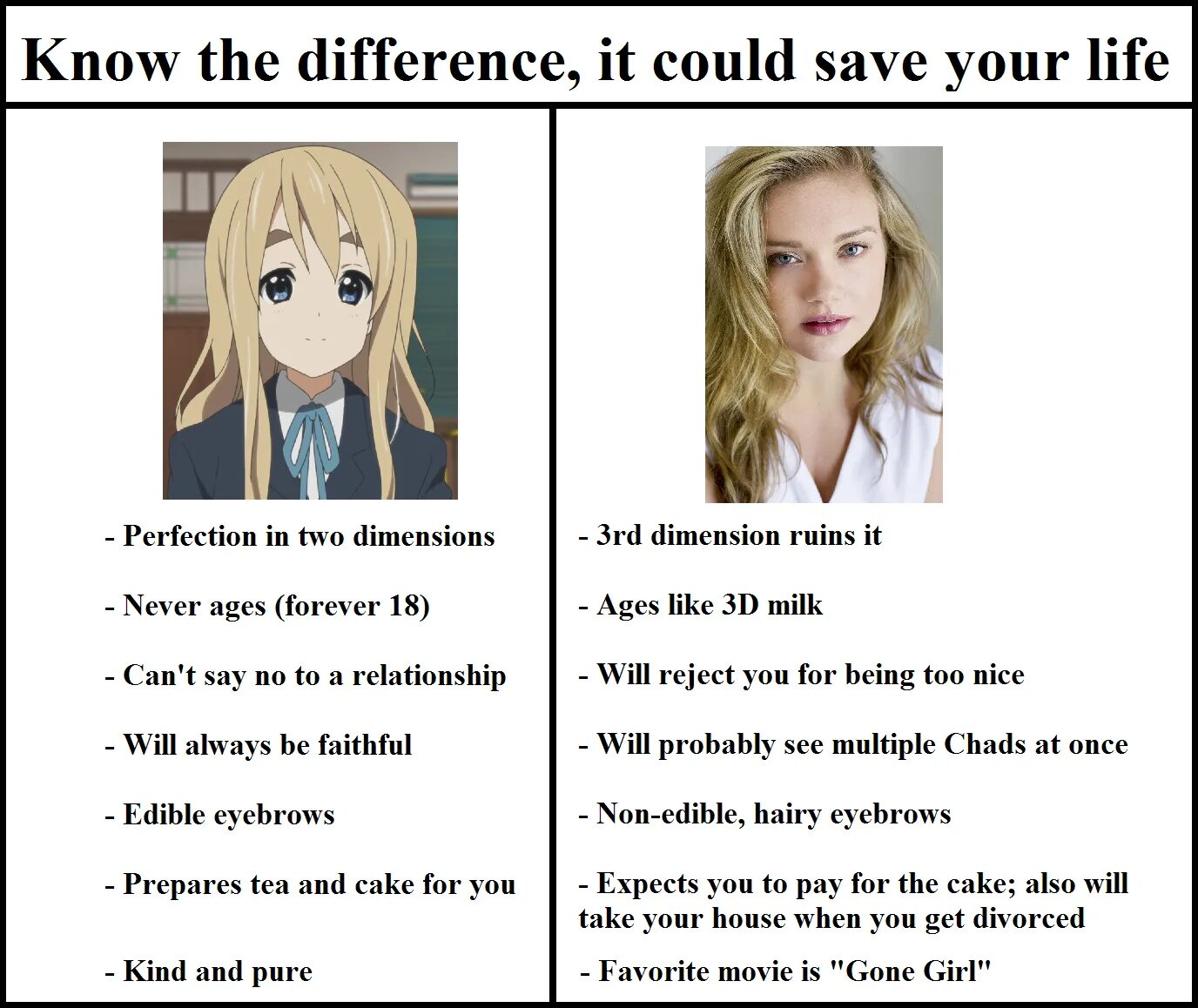 The age is like this