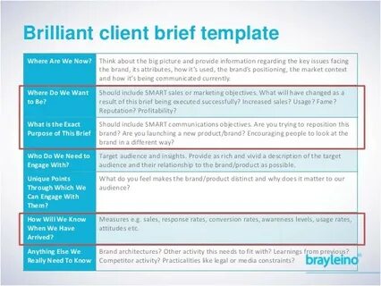 Feature brief