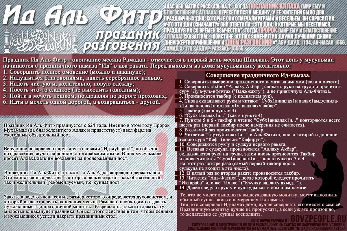 Слова на уразу на русском. Намерение на праздничный намаз. Праздничный намаз ИД Аль Фитр. Намерение для совершения намаза. Порядок чтения праздничного намаза.