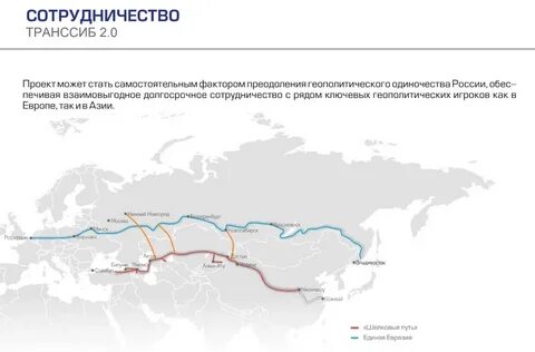 Проект единая евразия