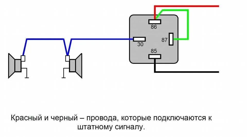 Схема подключения автомобильного сигнала через реле. Схема подключения автомобильного сигнала через 4 контактное реле. Схема подключения двойного сигнала через реле. Схема подключения сигналов через реле 5 контактное.