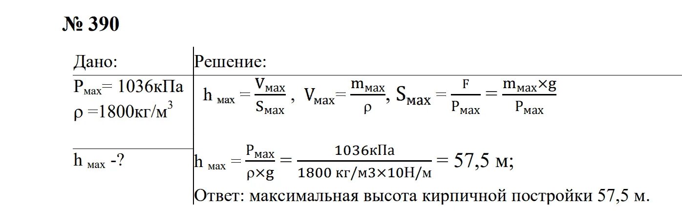 Решебник задачника по физике 9. Гдз по физике задачник 7-9. гдз по физике 9 класс перышкин сборник задач. задачник по физике 7-9 класс перышкин гдз. задачник по физике 7 класс перышкин гдз.