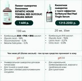 Как правильно употреблять кислоту