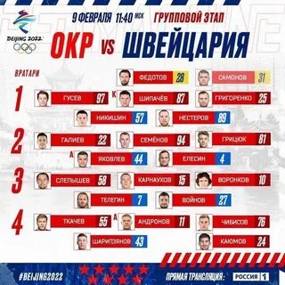Игры сборной график