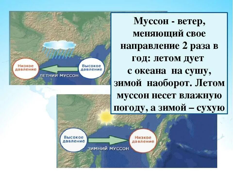 Муссон. Муссоны это в географии. Муссон ветер. Муссон летом дует. Бриз меняет направление 2 раза в