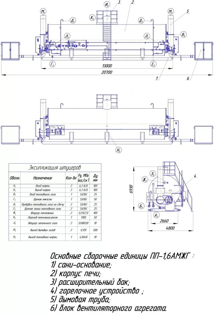 LINE HEATERS PP-1.6А, PP-1.6AZh, PP-1.6AMZHG